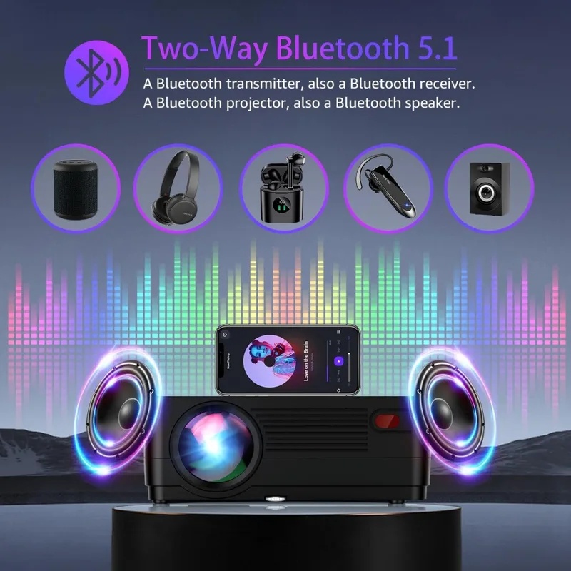 واي فاي 5G، بلوتوث، شاشة أصلية - مراجعة Home Cinema Reviews وسعره