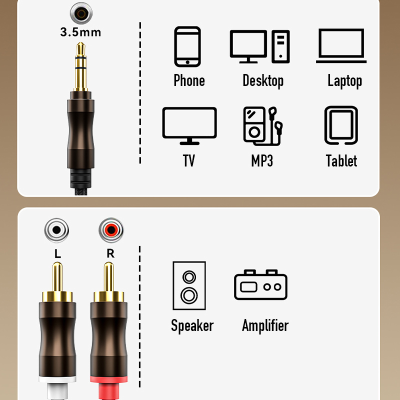 كابل صوت RCA إلى 3.5 ملم، كابل - مراجعة Home Cinema Reviews وسعره